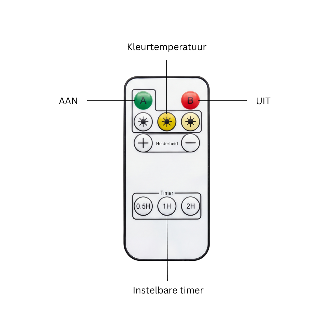 Trådløs LED væglampe – justerbar lysstyrke og farvetemperatur